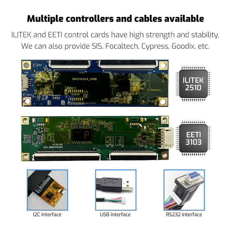 マルチタッチ カスタムサイズ IP65 防水PCAPタッチパネル 10点タッチ USB/RS232/IIC インターフェース